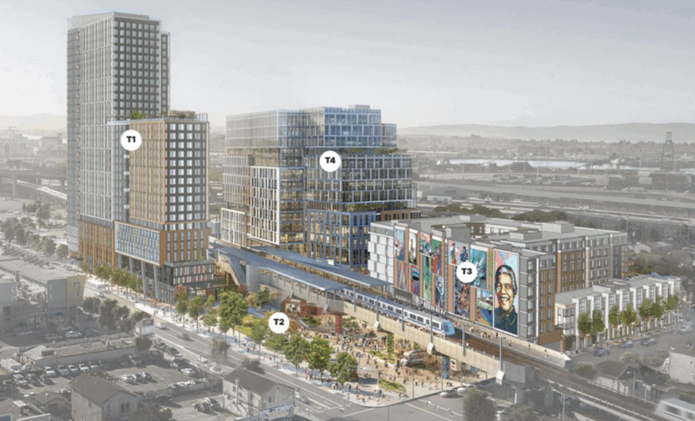 Aerial rendering of Mandela Station transit-oriented development in Oakland with residential towers, a transit plaza, and a mural building